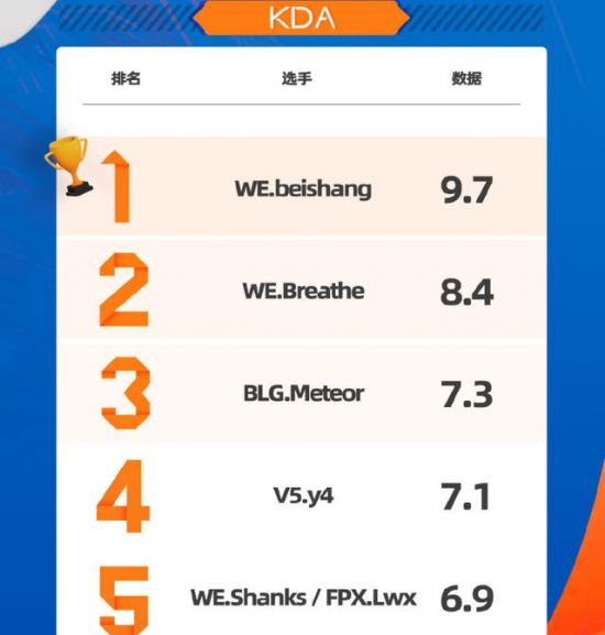 东方武侠世界的魅力 网易游戏带你体验无拘无束的冒险