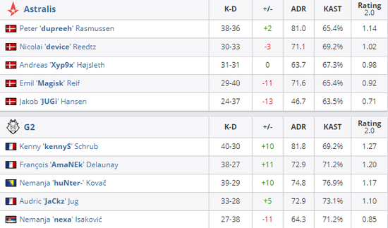 国服妲己辅助玩法技巧与出装推荐