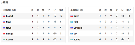 广州电竞产业蓬勃发展迈向国际舞台