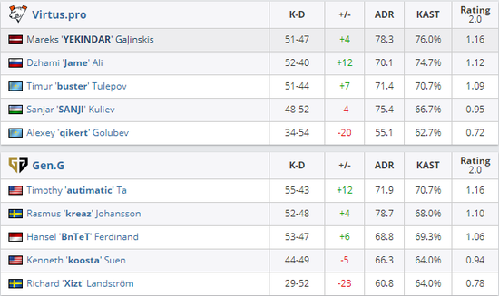 电竞世界杯如何成为全球电竞盛会的典范