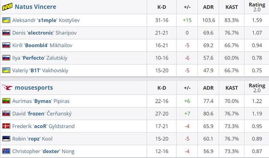 永劫无间上线对局回放功能助力玩家提升技术