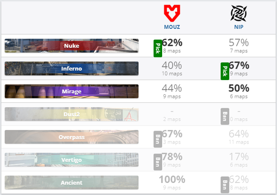 黑色战队服务器维护公告及玩家须知