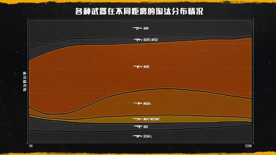 G2战队惊艳表现横扫BFX晋级先锋赛半决赛