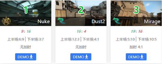 中手游2025年面临巨大亏损与裁员危机